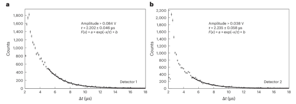 W020250528510595836202.png
