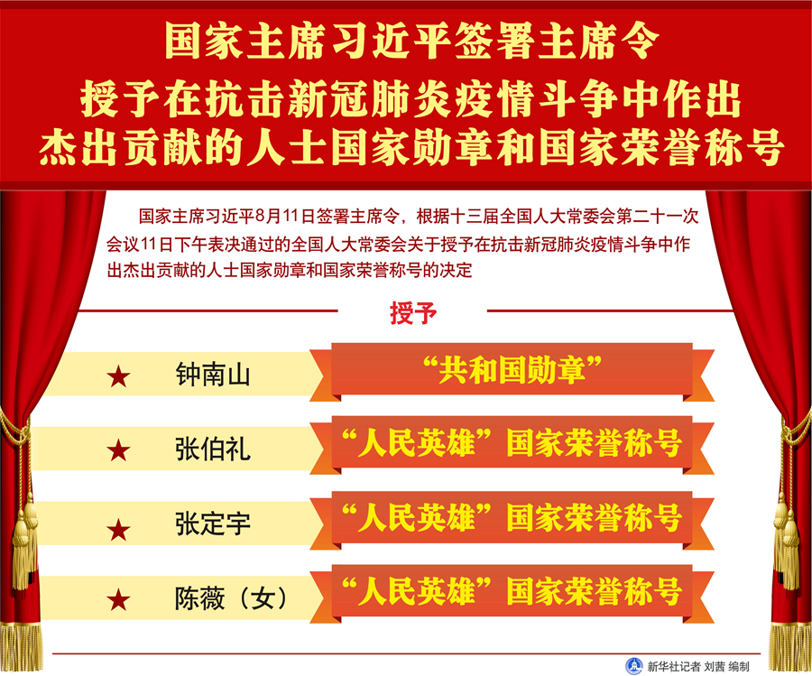 习近平签署主席令1.jpg