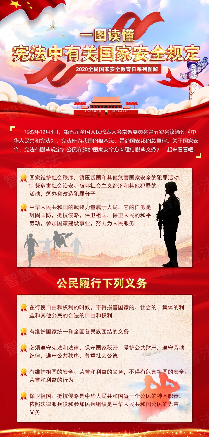 一图读懂宪法中有关国家安全规定.jpg