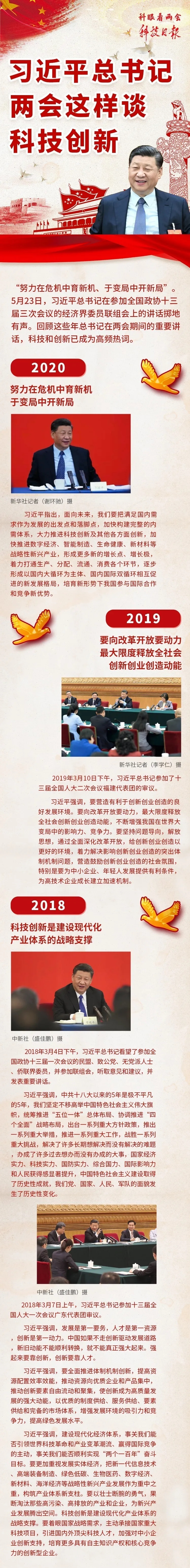 习近平总书记两会这样谈创新.jpg