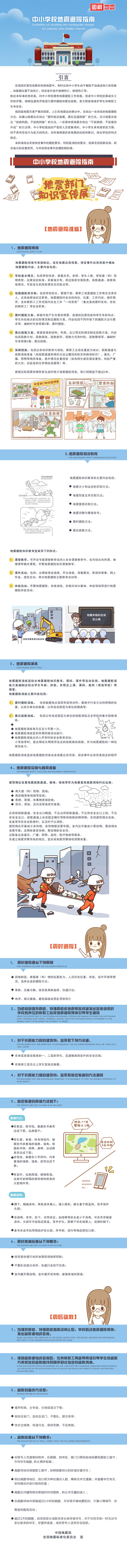 图解《中小学校地震避险指南》.jpg