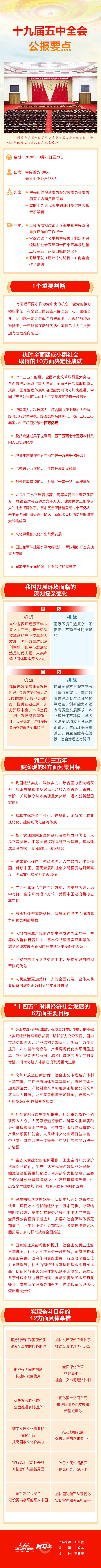 公报要点1.jpg