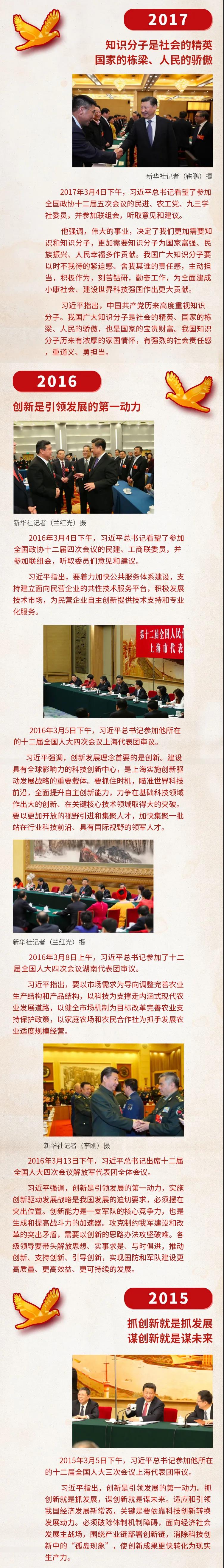 习近平总书记谈科技创新2.jpg